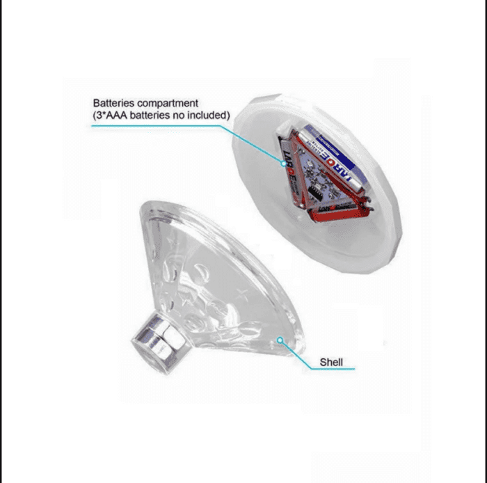 Toptan LED Sualtı Havuz Lambası - Görsel 2