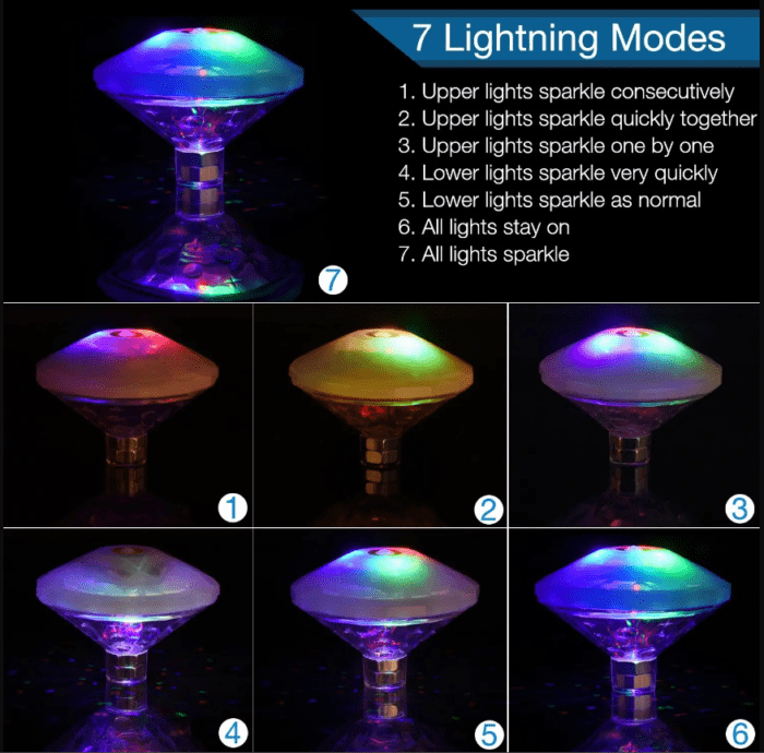 Toptan LED Sualtı Havuz Lambası - Görsel 5